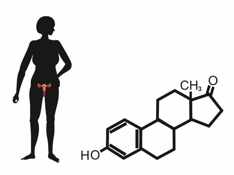Sex hormone binding globulin pcos