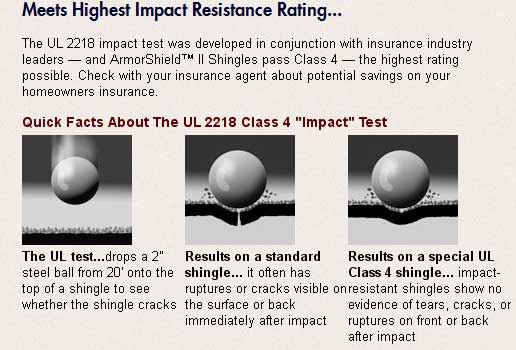 Hail Resistant Roofs Fact Or Fiction