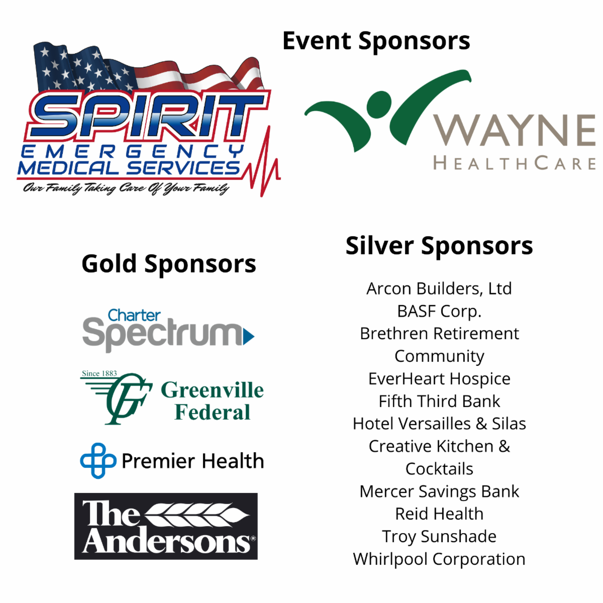 Darke County Chamber of Commerce 2022 State of the State