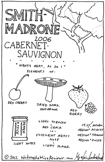 Cab '06 Review Drawing