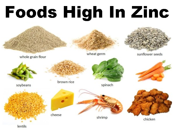 Foods high in Zinc
