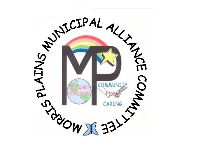 Stage Fun Interest Form Grades 38