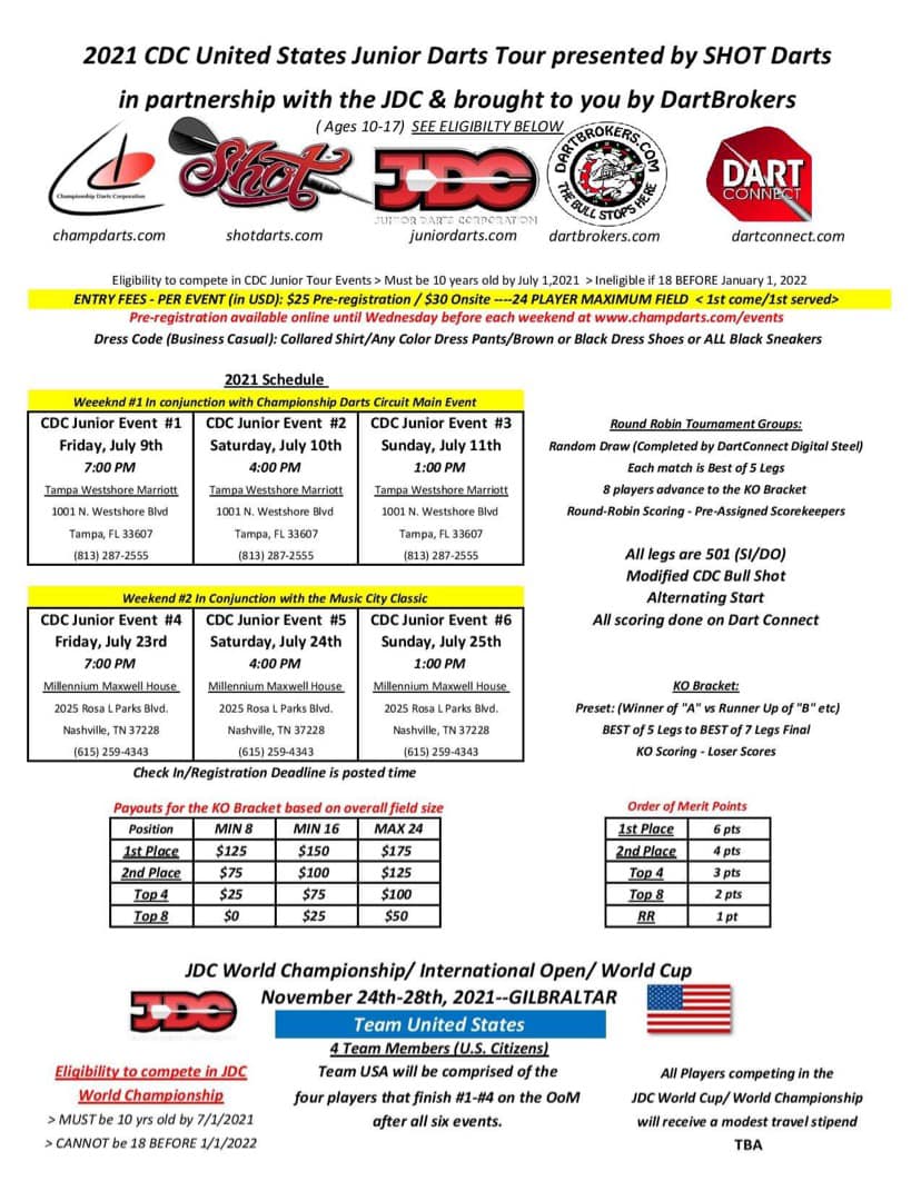 2021 CDC US Junior Darts Tour Weekend 1