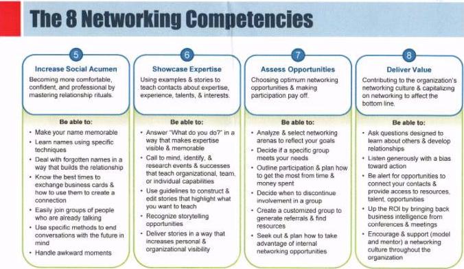 8 Networking Competencies 8 Networking Competencies