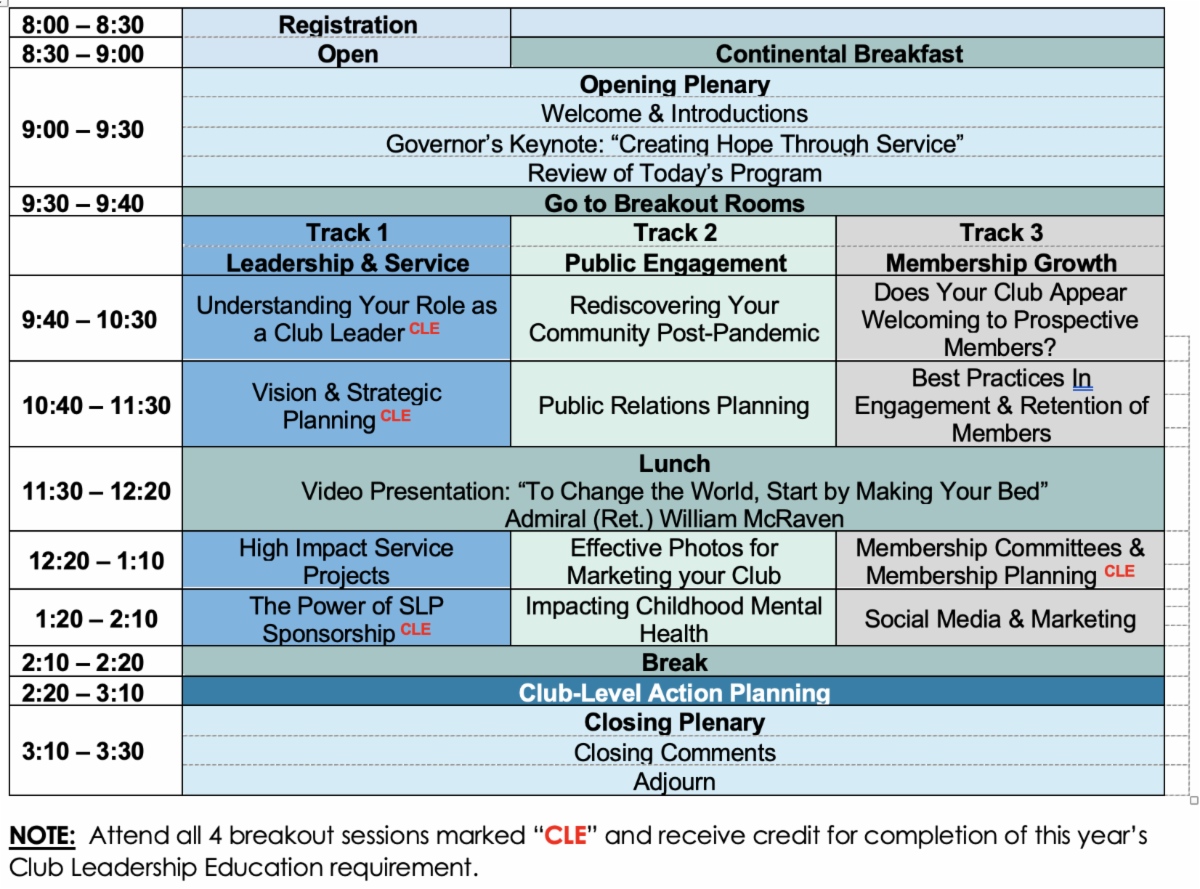 Flat Rock, NC April 1