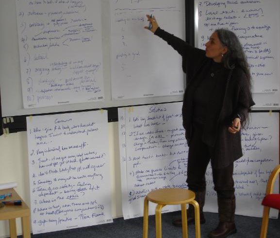 From Conflict To Creativity Dynamic Inquiry And Community