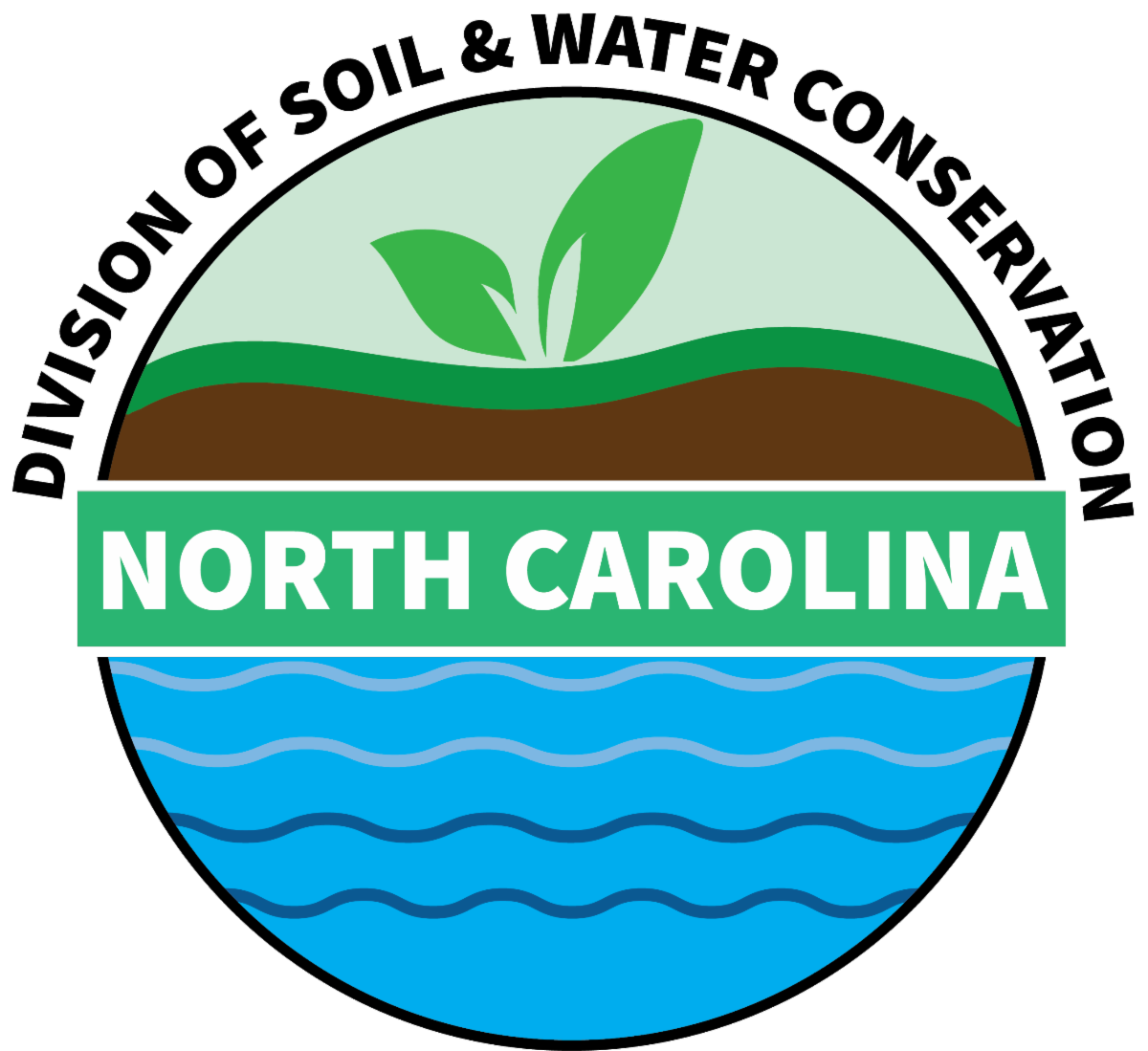 N.C. A&T Research Farm Tour