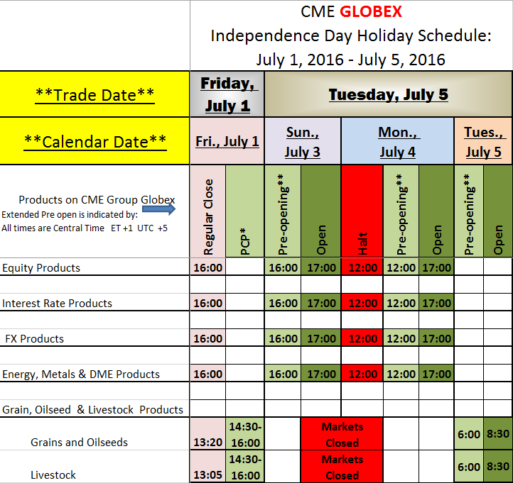 Independence Day Holiday Schedule 2016