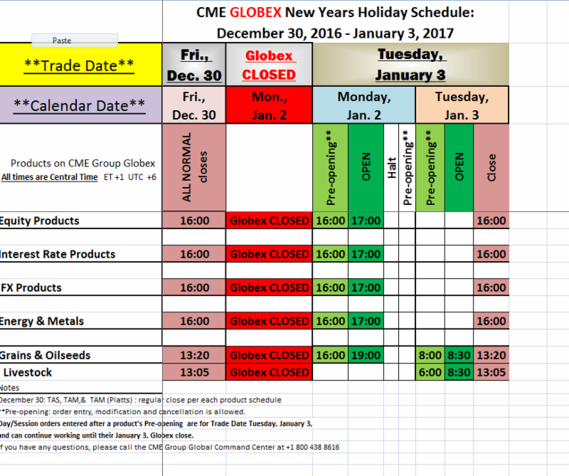 cme trading holidays 2016