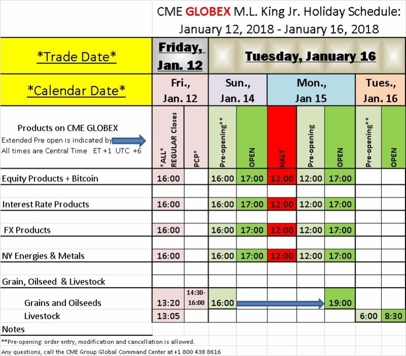 Martin Luther King 2018 Holiday Schedule for CME / Globex and ICE Exchanges