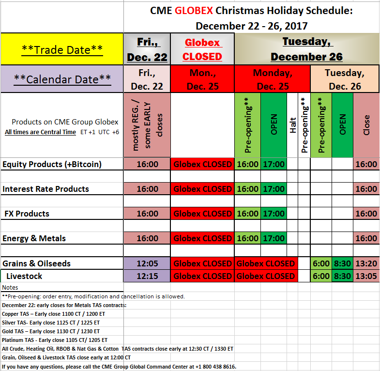 Christmas Holiday Trading Schedule