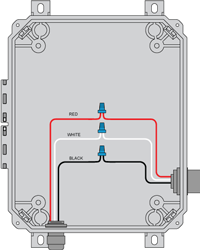 Junction Box Flow Control Breakout Junction Boxes: The Optional Necessity | The EPG Connection is ...