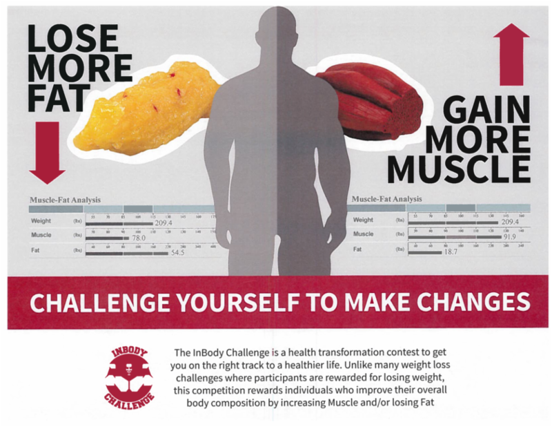 Countdown To Summer Inbody Challenge