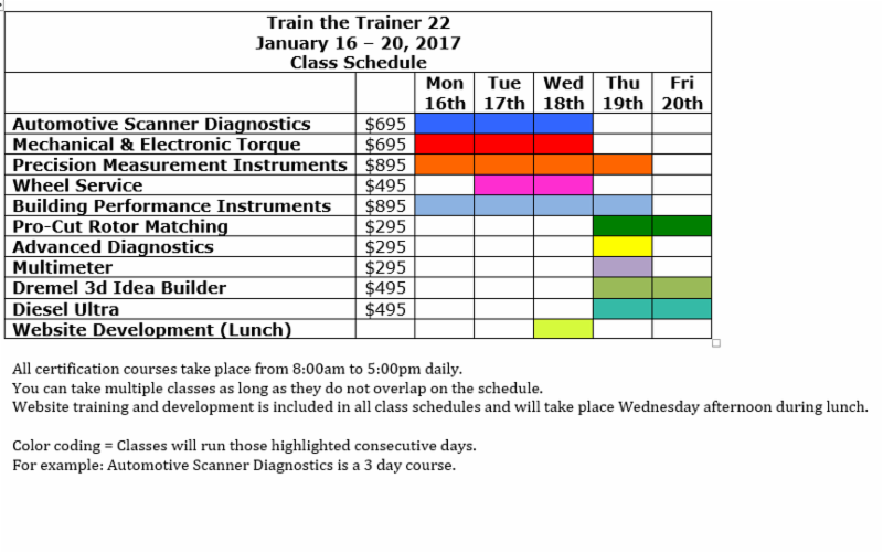 TraintheTrainer 22 at WestMEC