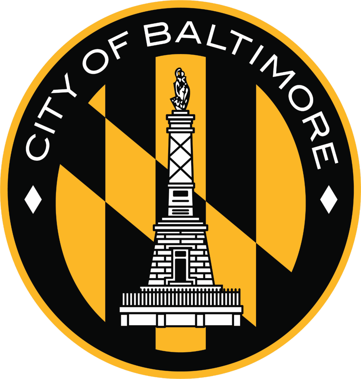 Baltimore City DPW Small Business Development Growth By Design Training baltimore-city-dpw-small-business-development-growth-by-design-training