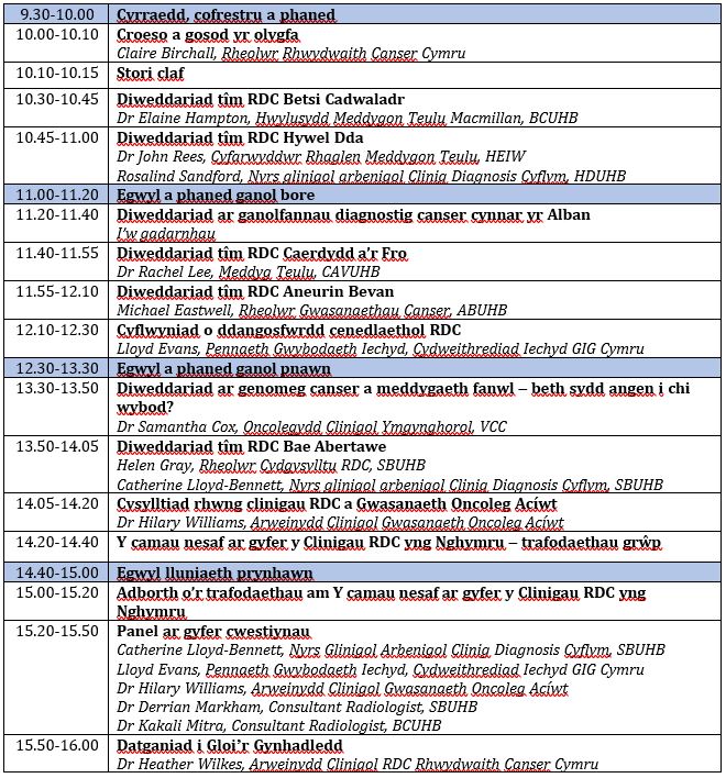Rapid Diagnosis Centres Conference 2022