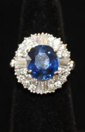 Jewelry Market Trends