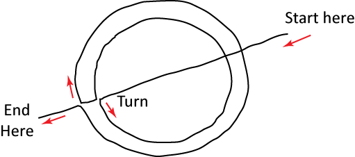 paradigms-two