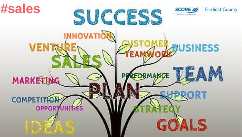 Selling On Amazon Ebay Etsy Other Mega Retailers Improve Your Business Resu