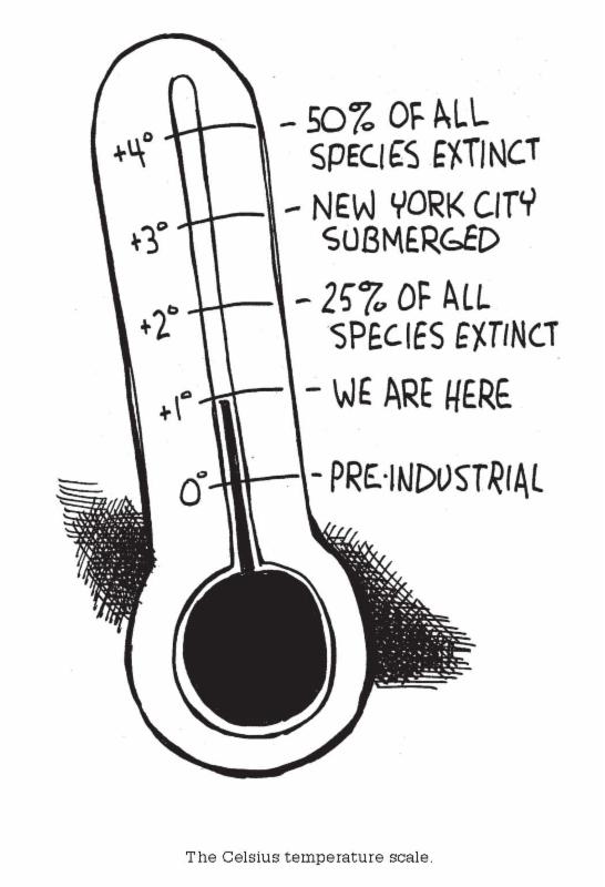 Tom Toles, Madhouse Effect