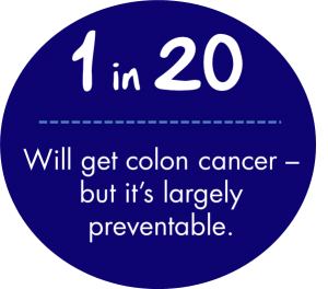 1 in 20 will get colon cancer, but it's largely preventable. 