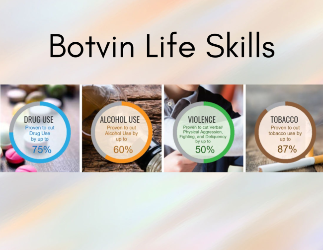 Botvin Life Skills Royal Oak Middle School