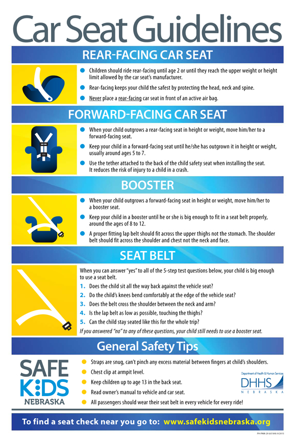 Ne Dhhs Injury Prevention And Control Program March E Newsletter