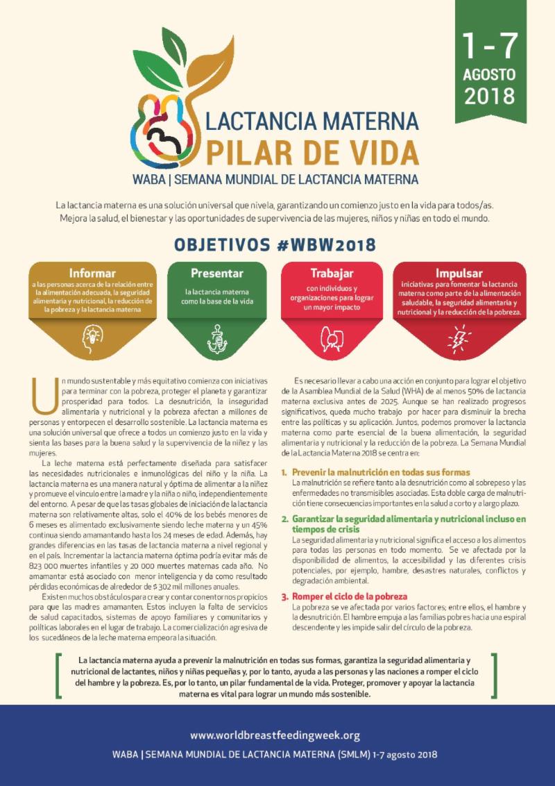 California Breastfeeding Coalition