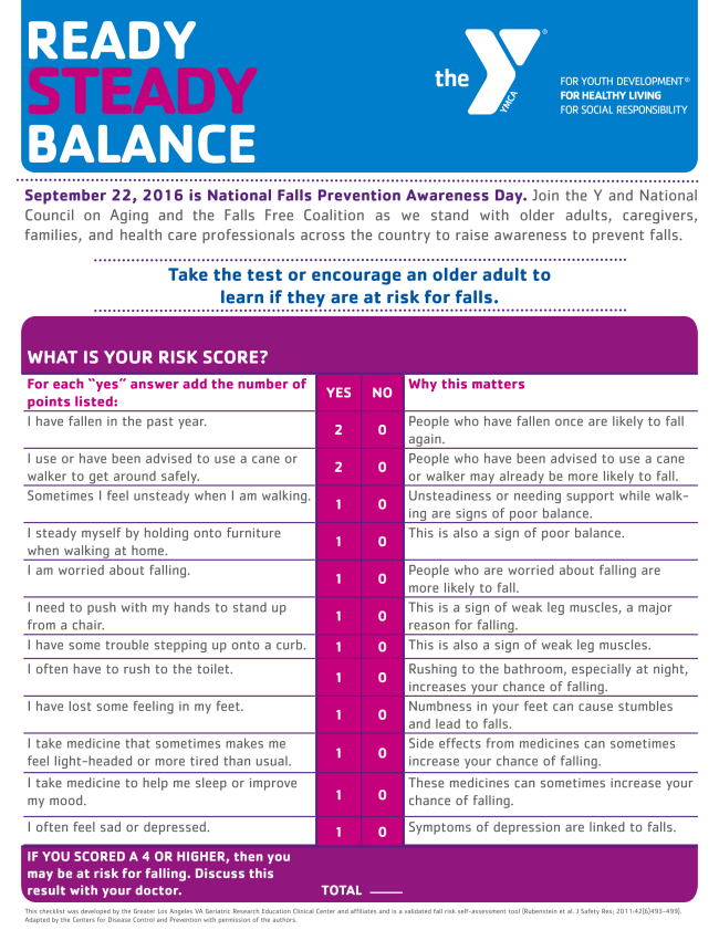 Falls Prevention Risk Assessment Test