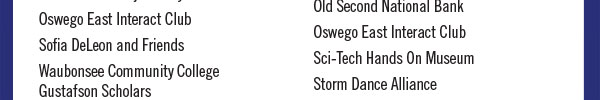 Oswego East Interact Club
So a DeLeon and Friends
Waubonsee Community College Gustafson Scholars Old Second National Bank Oswego East Interact Club Sci-Tech Hands On Museum Storm Dance Alliance