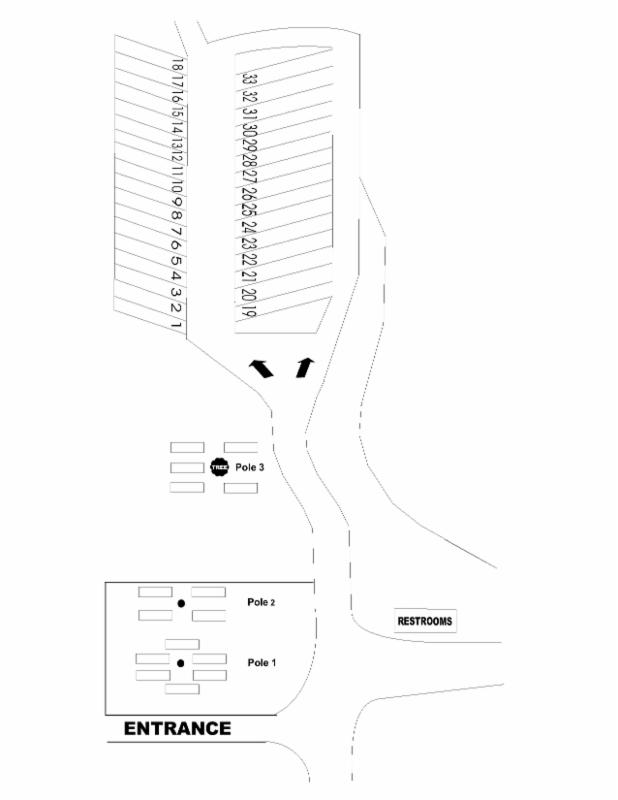 2017 Annual RV Spots