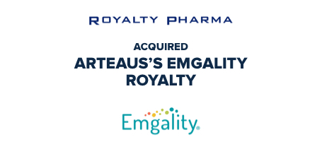 Royalty Pharma acquired Arteaus's Emgality Royalty