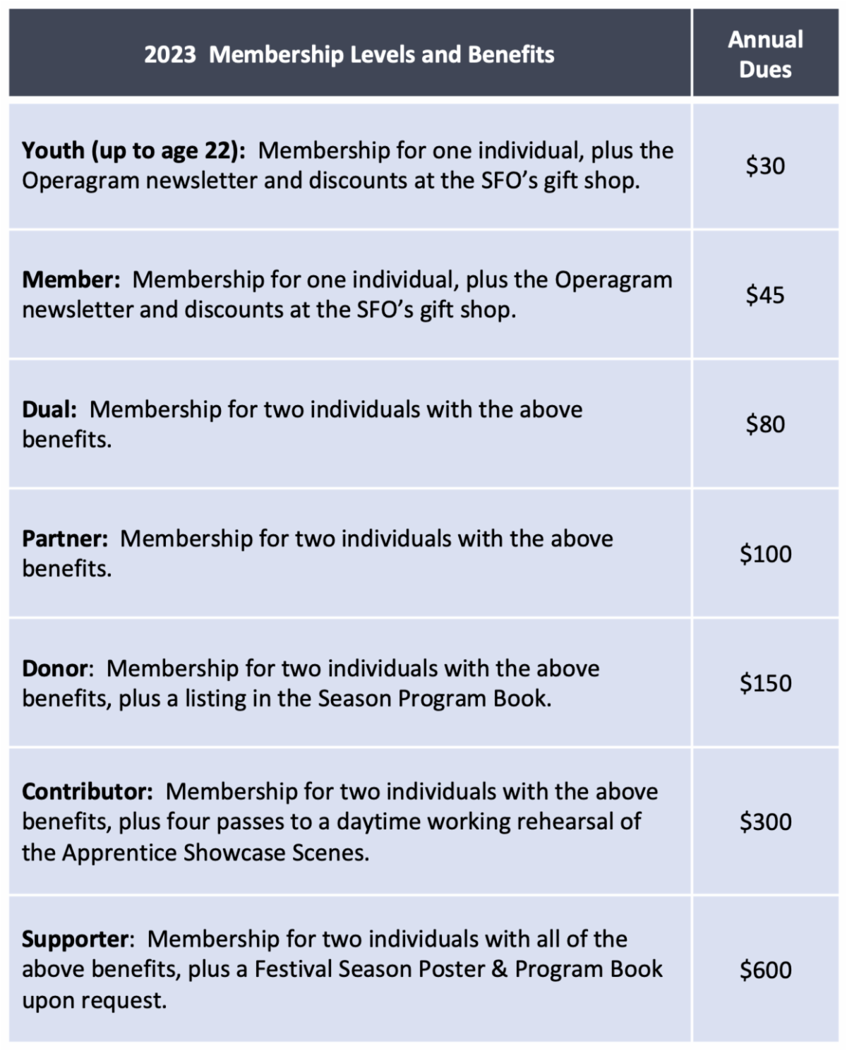 Santa Fe Opera Guild Membership Join Renew santa-fe-opera-guild-membership-join-renew