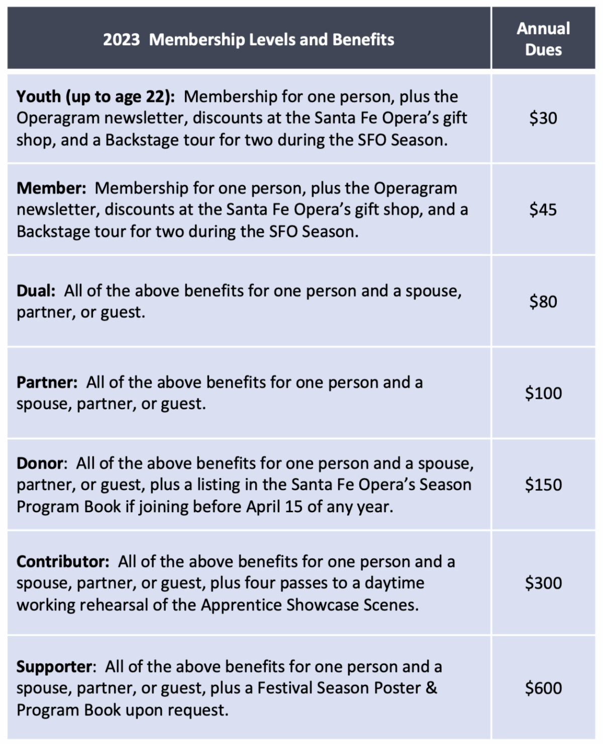 Santa Fe Opera Guild Membership Join Renew santa-fe-opera-guild-membership-join-renew