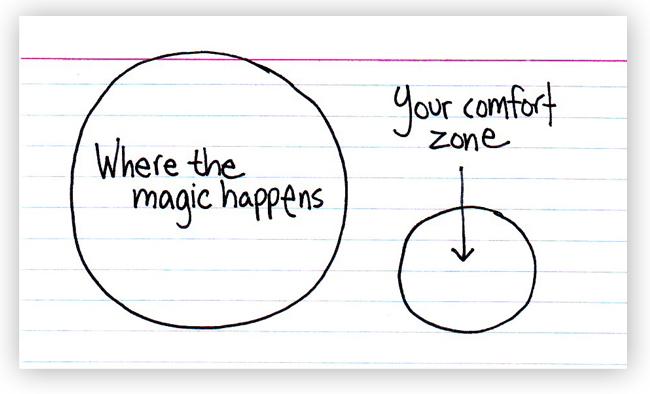 Comfort Zone