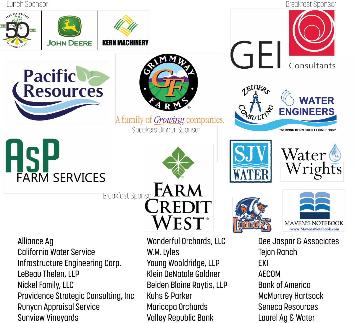 2020 Kern County Water Summit