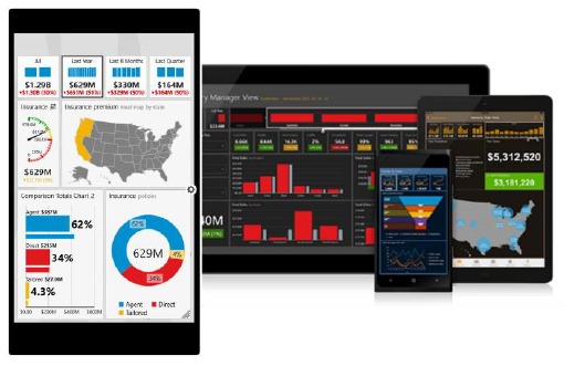 Seminario Mobile Reports Y Dashboards De BI Con Reporting Services 2016 